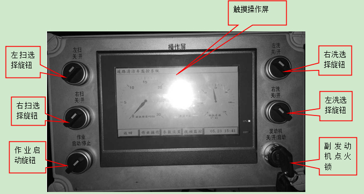 最詳細(xì)的洗掃車使用說(shuō)明書